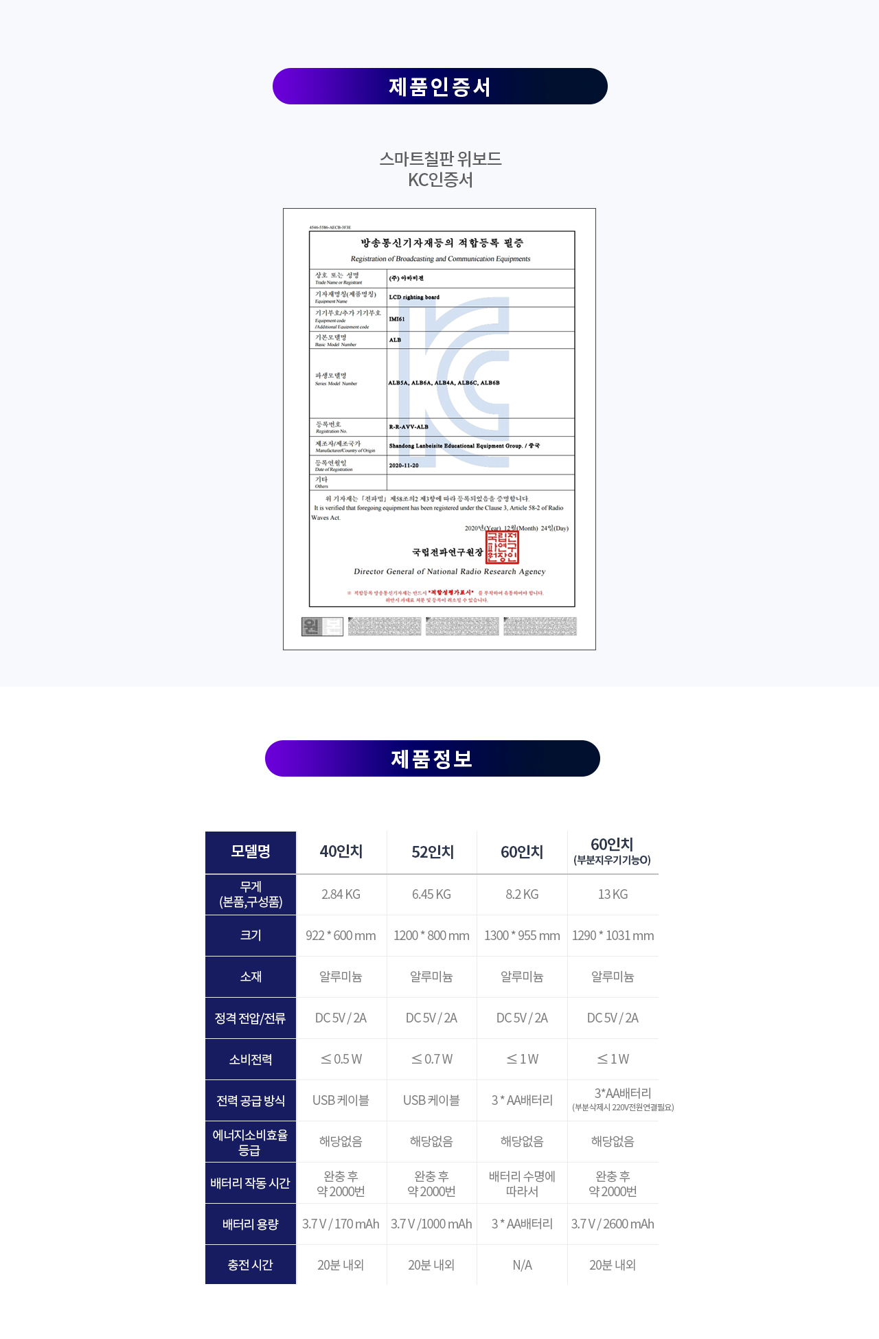 위보드 LCD 전자칠판